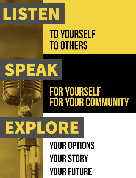 Listen, Speak and Explore graphic